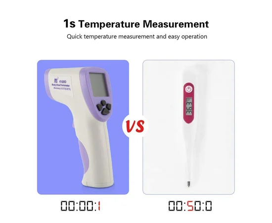 Бесконтактный инфракрасный термометр Hti Body Infrared Thermometer (HT-820D) Белый
