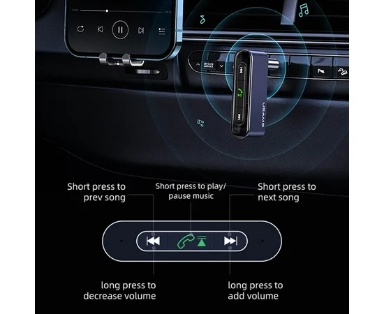 Bluetooth ресивер USAMS US-SJ519 3.5DC Mini Car Wireless Audio Receiver BT5.0 Серый