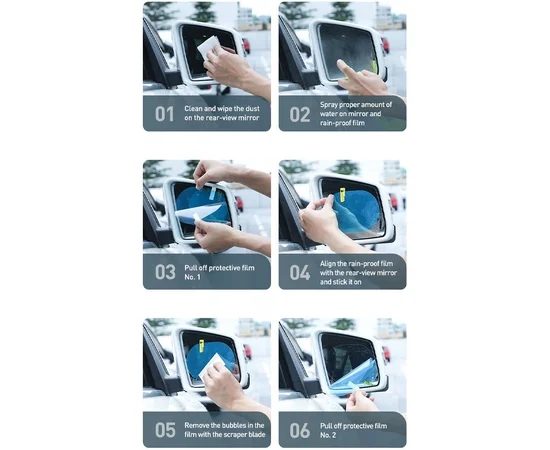 Пленка антидождь на стекло Baseus Rainproof Film 150*100 (2 шт/овал)  Прозрачный