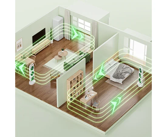Настольный вентилятор Three Head Fan 1200 mAh Green