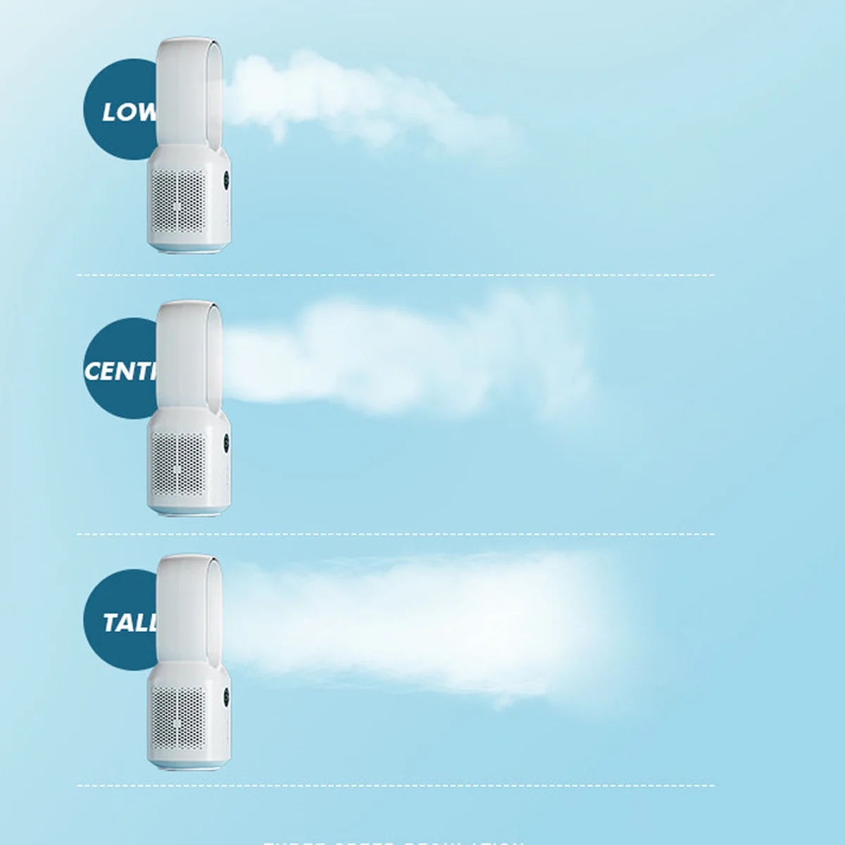 Настольный вентилятор F8 3in1 с Bluetooth-динамиком и ночником 4000mAh White