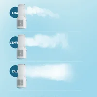 Настольный вентилятор F8 3in1 с Bluetooth-динамиком и ночником 4000mAh White