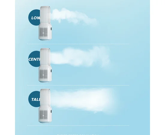 Настольный вентилятор F8 3in1 с Bluetooth-динамиком и ночником 4000mAh White