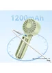 Портативный вентилятор Usams ZB288 Handheld mini fan 1200 mAh Green