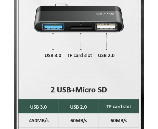 Переходник HUB Usams US-SJ463 Type-C Mini Hub (2USB + Micro SD) Серый