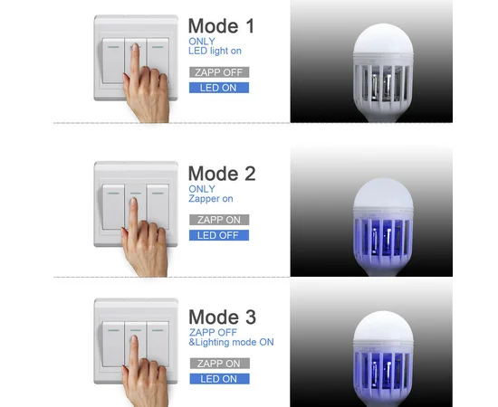 Антимоскитная светодиодная лампочка 2 в 1 против комаров,москитов,мошек фумигатор Белый