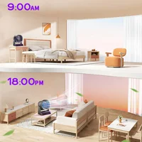 Настольный вентилятор F16 Smart 4000mAh Black