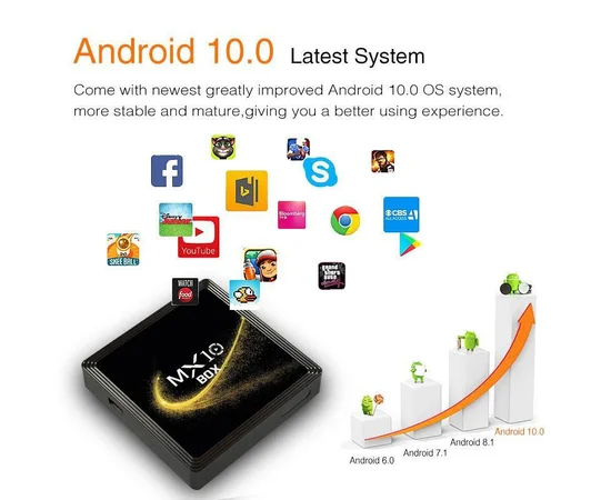 Smart Android TV Box MX10s Black