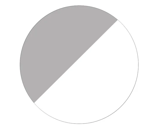 Пленка антидождь на стекло Baseus Rainproof Film 95*95 (2 шт/круг) Прозрачный