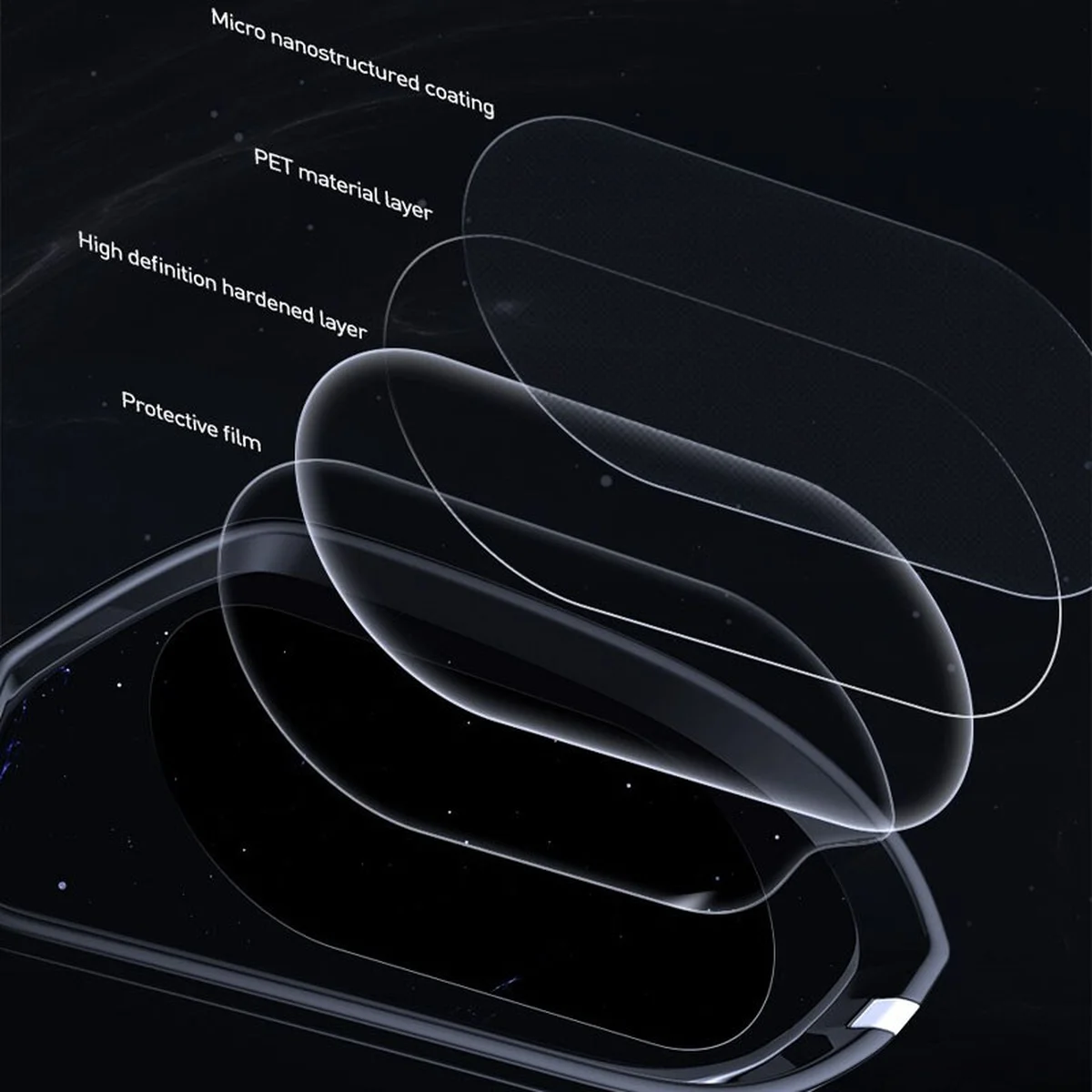 Пленка антидождь на стекло Baseus Rainproof Film 150*100 (2 шт/овал)  Прозрачный