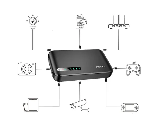 Источник бесперебойного питания Hoco DB62 Smart Mini UPS для роутеров 5V/9V/12V 20000 mAh Black
