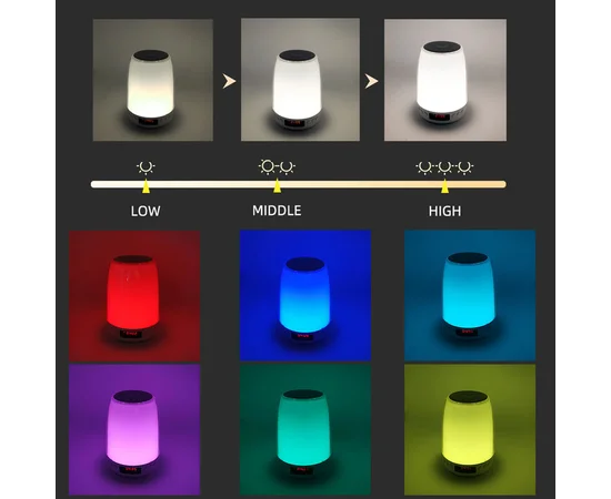 Нічник Kids Dream H03 with Bluetooth and APP 3000 mAh White