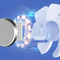 Портативный вентилятор SQT-BF2 с карабином 1800mAh Purple