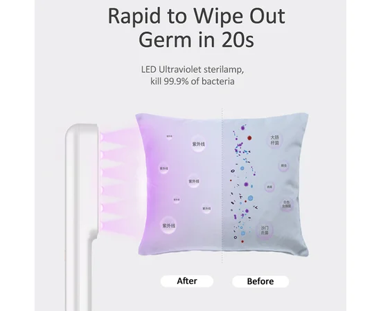 Портативный УФ-стерилизатор Usams US-ZB134 Белый