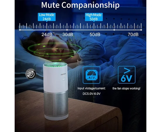 Очиститель воздуха в автомобиль A02 Type-C/5V USB White