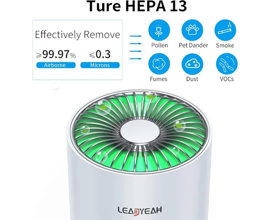 Очиститель воздуха в автомобиль A02 Type-C/5V USB White