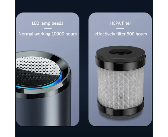 Фильтр стандарта HEPA13 для очистителя воздуха Usams US-ZB169 Черный