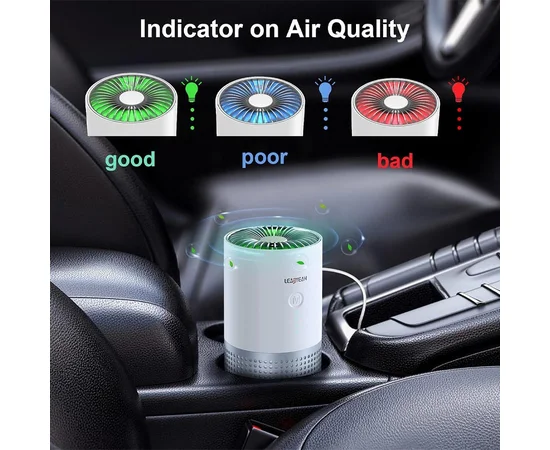 Очиститель воздуха в автомобиль A02 Type-C/5V USB White