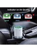 Очиститель воздуха в автомобиль A02 Type-C/5V USB White