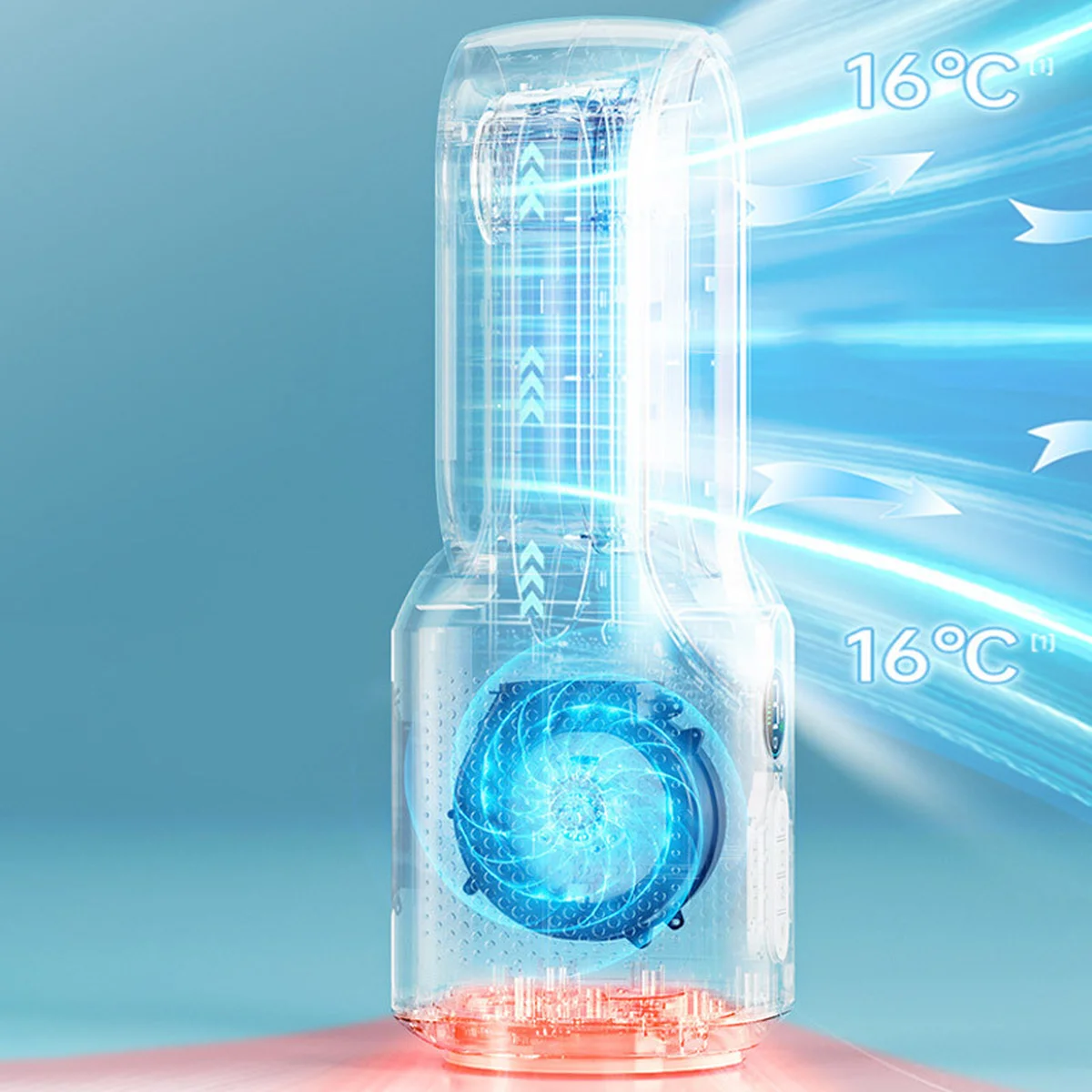 Настольный вентилятор F8 3in1 с Bluetooth-динамиком и ночником 4000mAh White