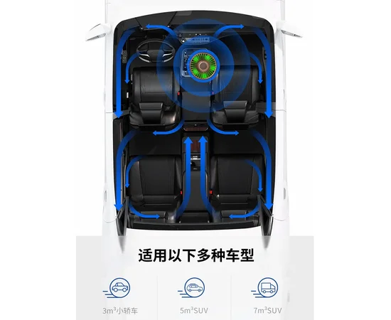 Очиститель воздуха в автомобиль A02 Type-C/5V USB Black