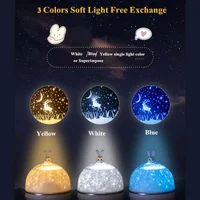 Ночник Moon E04 з Bluetooth та Remote Control 1200 mAh White