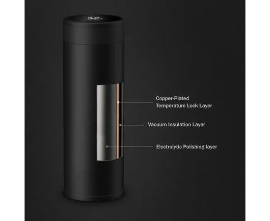 Термокружка Moikit с дисплеем и датчиком температуры Черный