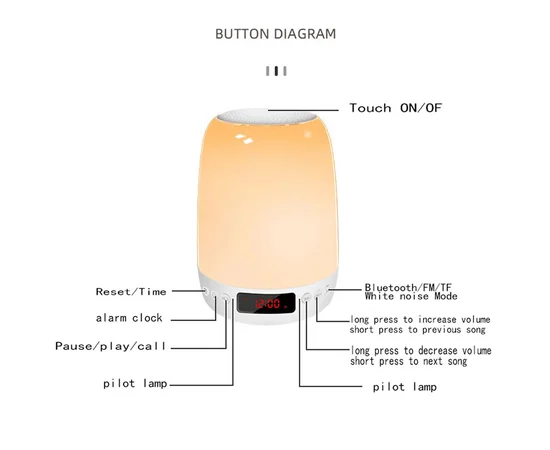Нічник Kids Dream H03 with Bluetooth and APP 3000 mAh White