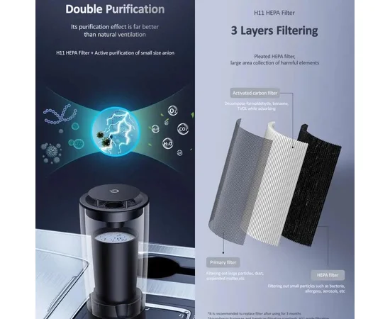 Фильтр (моющийся) для портативного пылесоса Usams US-ZB108-1 Белый