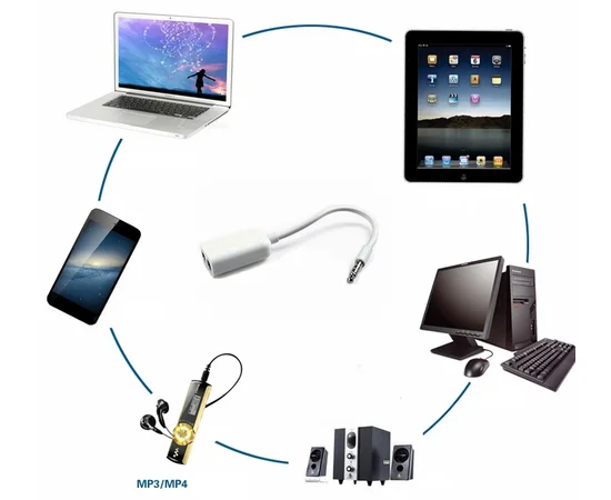 Кабель-перехідник Jack 3.5 M / 2 F білий