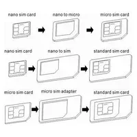 Комплект перехідників "Griffin" для Nano / Micro SIM + iСкрепка