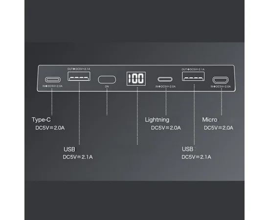 Портативное зарядное устройство Power Bank Remax Tape3 RPP-138 10000 mAh Черный