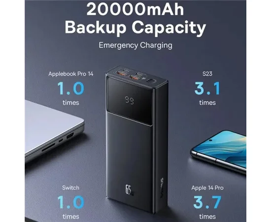 Портативное зарядное устройство Baseus Star-Lord Digital Display 65W 20000 mAh (P10022906113-00) Cluster Black