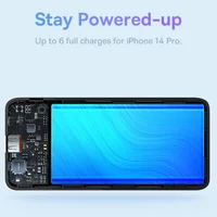 Портативное ЗУ Baseus Airpow 20W 30000mAh (PPQD09010) Black