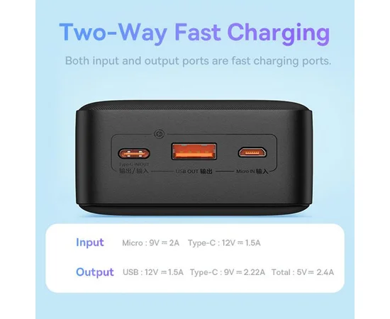 Портативное ЗУ Baseus Airpow 20W 30000mAh (PPQD09010) Black