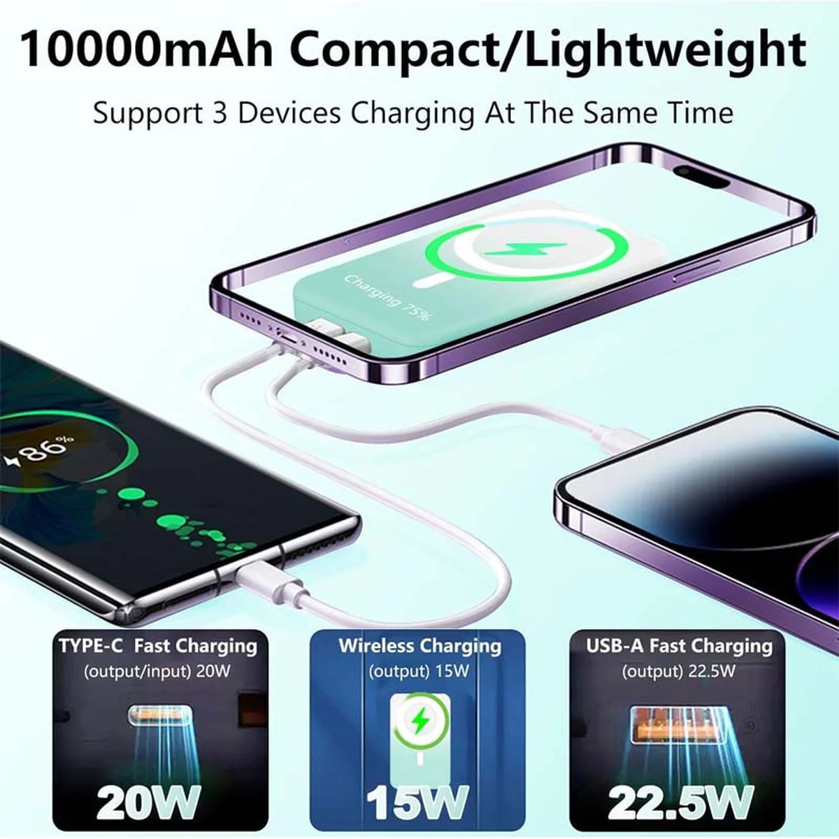 Портативное зарядное устройство Power Bank JJT-A27-1 Gradient PD20W+QC 22.5W с БЗУ 10000 mAh White / Green