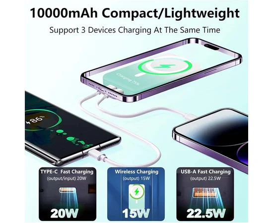 Портативное зарядное устройство Power Bank JJT-A27-1 Gradient PD20W+QC 22.5W с БЗУ 10000 mAh White / Green