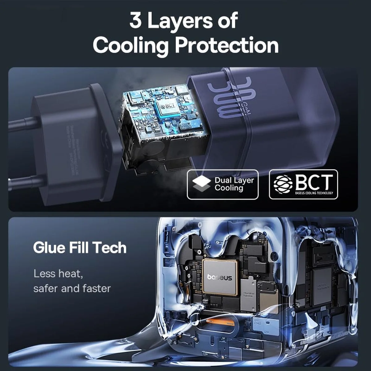 СЗУ Baseus GaN5S OS 1C 30W (P10162504) Midnight Purple