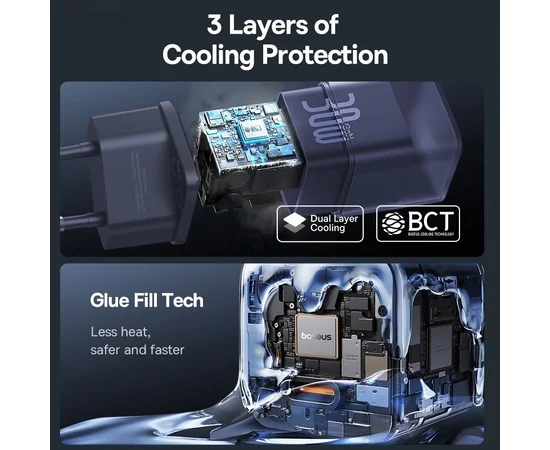 СЗУ Baseus GaN5S OS 1C 30W (P10162504) Midnight Purple