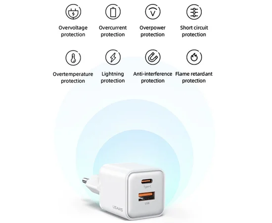 СЗУ Usams US-CC189 PD30W + QC3.0 A+C X-ron Series White