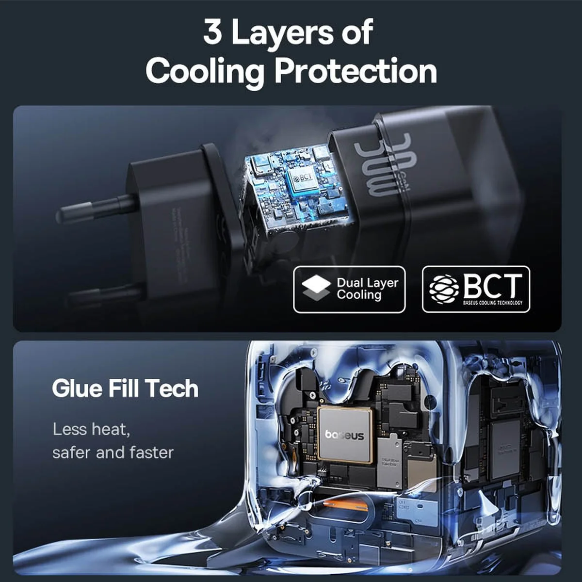 СЗУ Baseus GaN5S OS 1C 30W (P10162504) Cluster Black