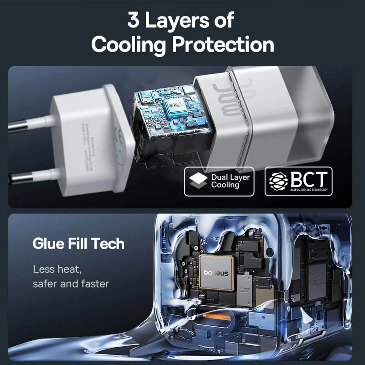 СЗУ Baseus GaN5S OS 1C 30W (P10162504) Moon White