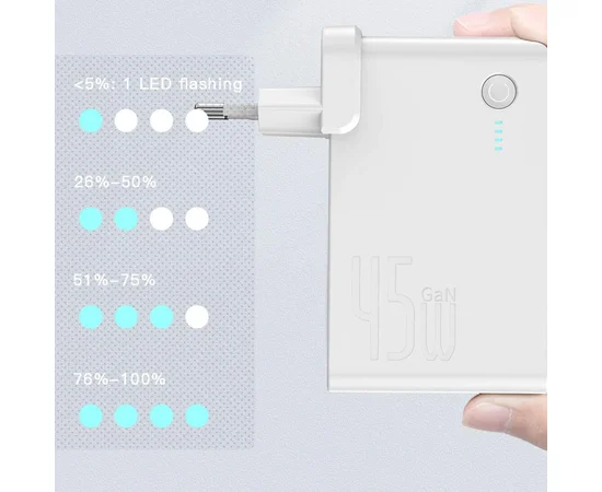 СЗУ + Power Bank 2in1 Baseus GaN (2 Type-C/ 45W) + 10 000 mAh Белый