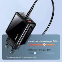 СЗУ Usams US-CC133 T40 QC3.0 + PD 20W Чорний