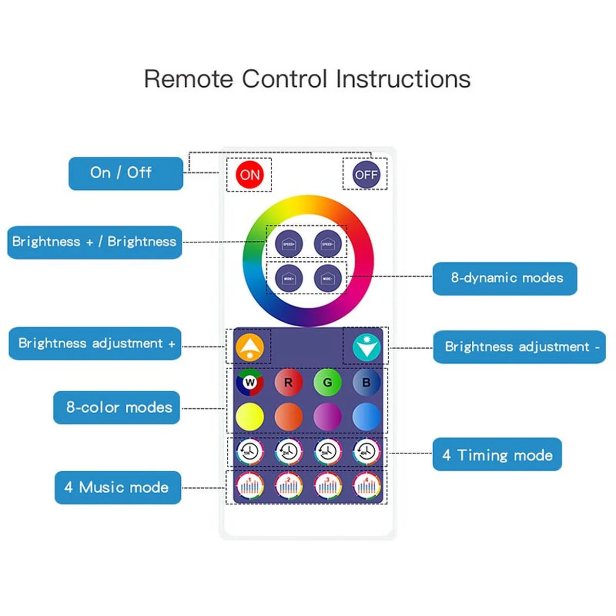 Настенная LED лампа RGB Intelligent wall lamp 4 pcs with Bluetooth European plug with app Black