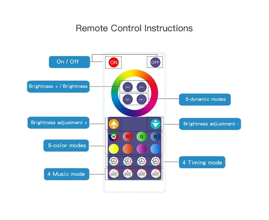 Настінна LED лампа RGB Intelligent wall lamp 4 pcs with Bluetooth European plug with app Black