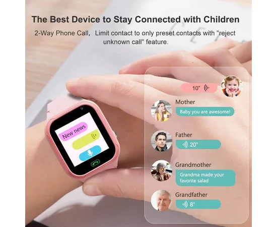 Детские cмарт-часы LT36 Розовый