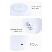 Настільний сенсорний LED світильник 3 colour light MZ-L2701 White