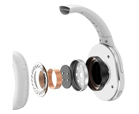 Накладные беспроводные наушники Baseus Encok Wireless headphone D02 Pro (NGTD01030) White