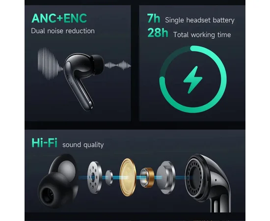 Беспроводные TWS наушники Hoco EQ5 Energy Black
